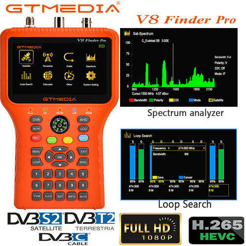 Digital signal finder - uk,