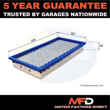 Fits Jeep Patriot 2007-2017