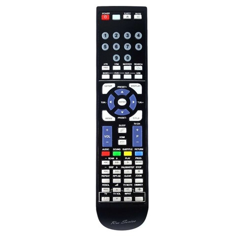 Series replacement surround - rm-series,