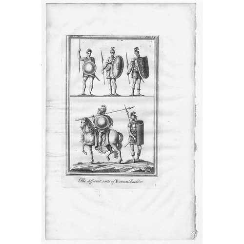 Roman empire types - of,