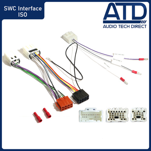 Steering wheel interface iso - wheel,