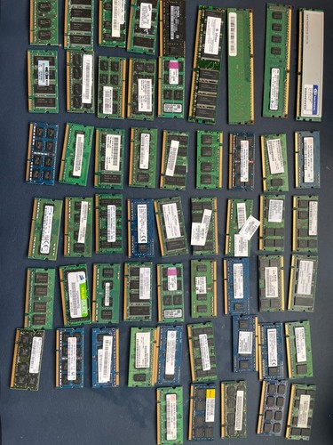 Ram cpu wifi - cpu, job