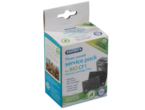 Interpet month service pack - month,