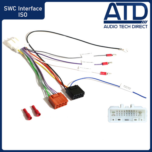 Steering wheel interface iso - wheel,