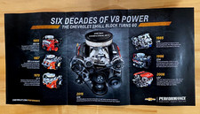 2015 Ad GM Performance 60 Yrs