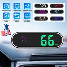 Mini LED Digital Speedometer