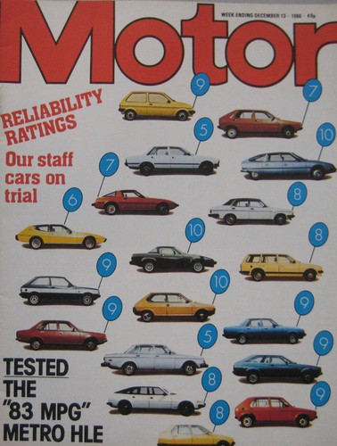 Motor magazine december - motor,