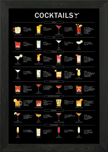 Classic cocktail recipes - cocktail,