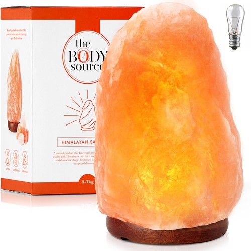 The body source - the, source®