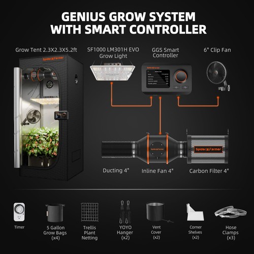 Spider farmer 1000 led grow - spider,