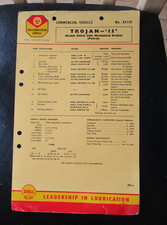 Trojan-15 Shell Lubrication