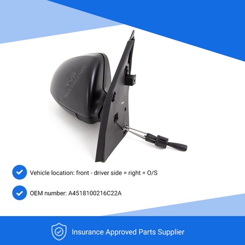 Fits smart fortwo 2007 2012 - fits,