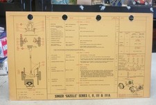  SINGER GAZELLE  -   Shell