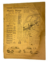 auto data Morris minor 167