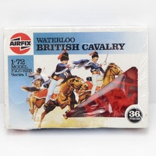 Waterloo British Cavalry