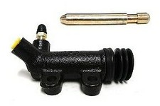 W58 Gearbox Manual Conversion