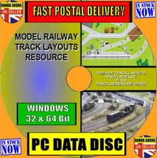 Thousands model railway - thousands,