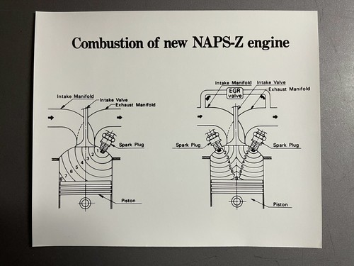 1980 datsun combustion - 1980,