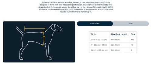 Ruffwear hitch hiker dog - ruffwear,