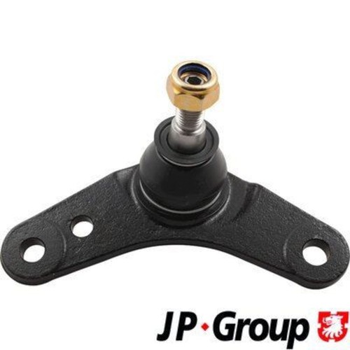 Group new support guide - group,