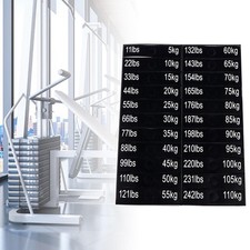 Weight Stickers, Labels, Label