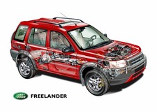 Land Rover Freelander. Classic Car Poster Print. A4
