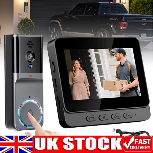 Smart wireless video - smart,