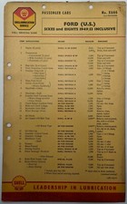 Original Vintage Lubrication
