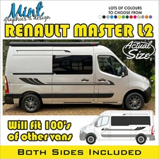 RENAULT MASTER L2 Motorhome