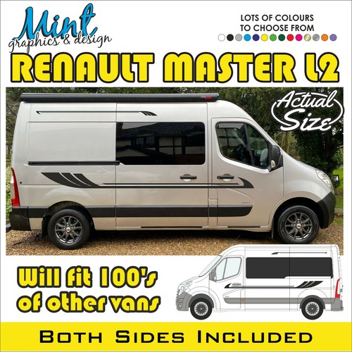 Renault master motorhome - master, l2