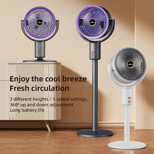 Speed pedestal fan - 3,