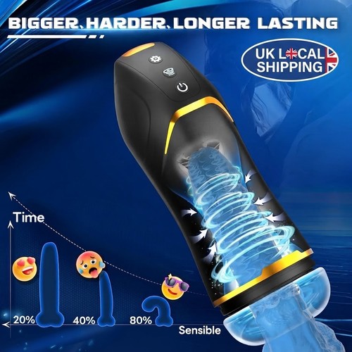 Automatic masturbator - automatic,