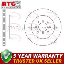Front Brake Disc Fits Vauxhall