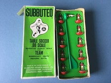 SUBBUTEO TEAM, ENGLAND 2ND