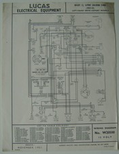 Original Lucas Wiring Diagram