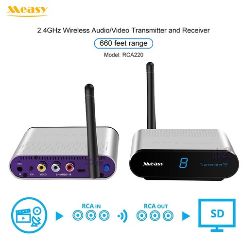 Measy av220 4ghz wireless - av220, 2.4ghz