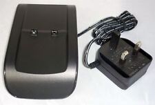 iDECT Loop / Loop Call Blocker