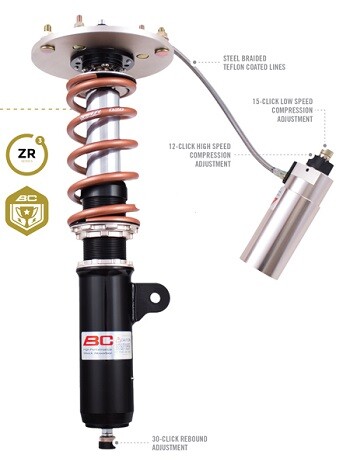 Racing coilovers for - racing,