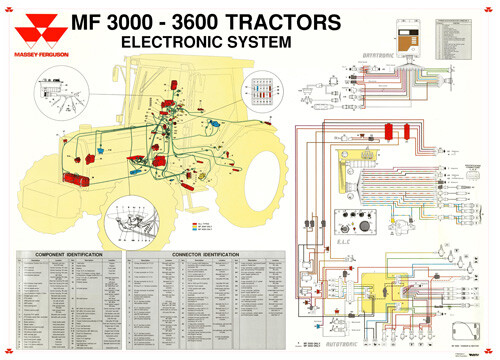 Massey ferguson tractor - massey,