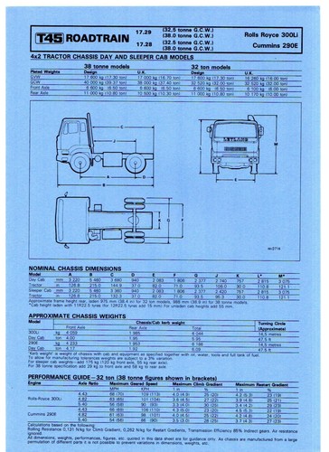 Leyland t45 roadtrain 28 - roadtrain, 17.28