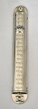 6" 16 cm Nickel Plated Mezuzah