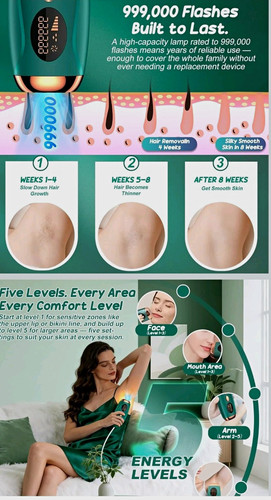 Ipl hair removal - ipl,
