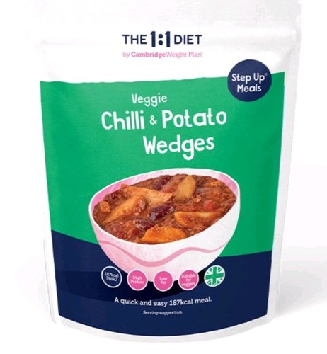 Weight plan cwp chilli - weight,