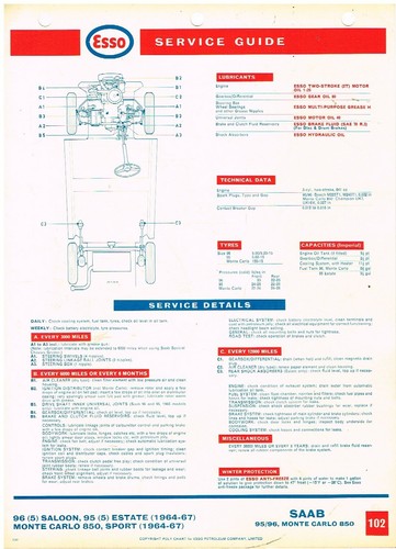 Saab saloon estate - saloon, &