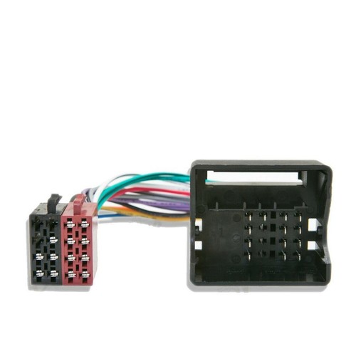 Flat pin quadlock - flat, car