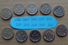 ISLE of MAN 🇮🇲 5 pence