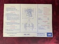 VAUXHALL VELOX EIP CRESTA EIP WYVERN EIX 1952-57 MAINTENANCE & LUBRICATION CHART