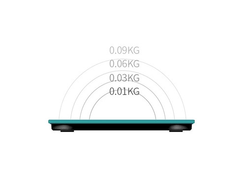 Body fat scale - fat, bluetooth