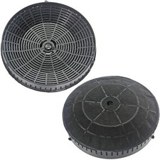 Cooker Hood Filters for