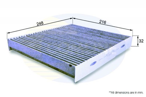 Cabin carbon filter for - cabin,